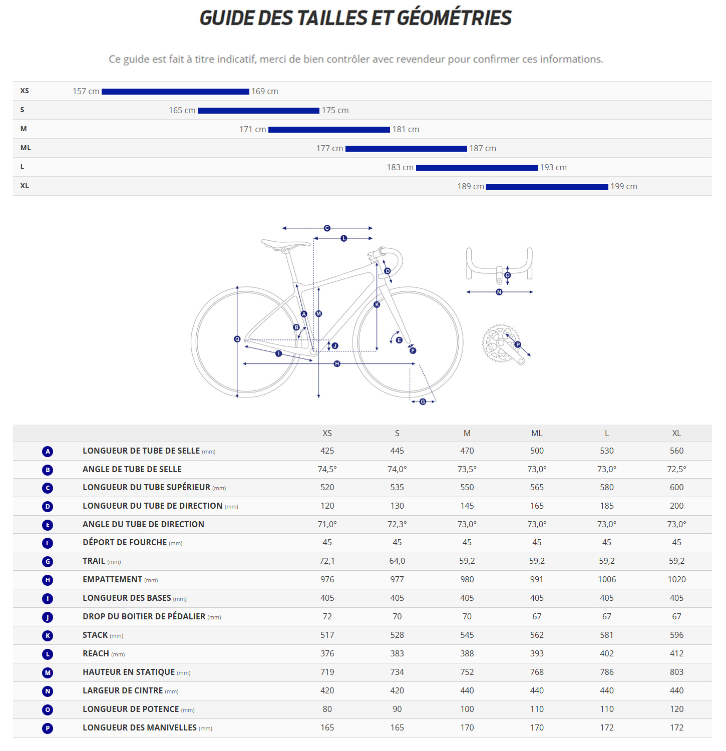 Guide de taille du velo TCR Advanced Pro Edition Zero année 2027
